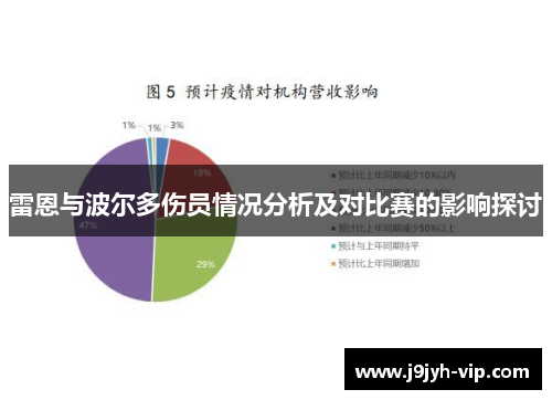 雷恩与波尔多伤员情况分析及对比赛的影响探讨